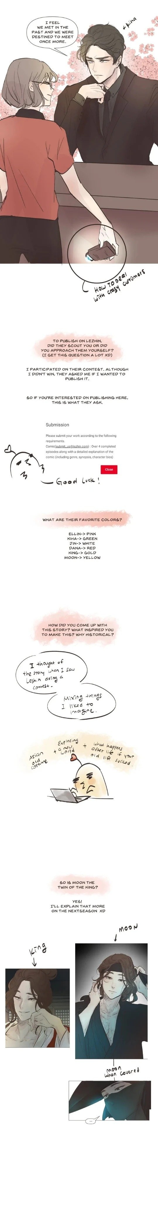 Ellin’s Solhwa Chapter 20.5 - Page 1