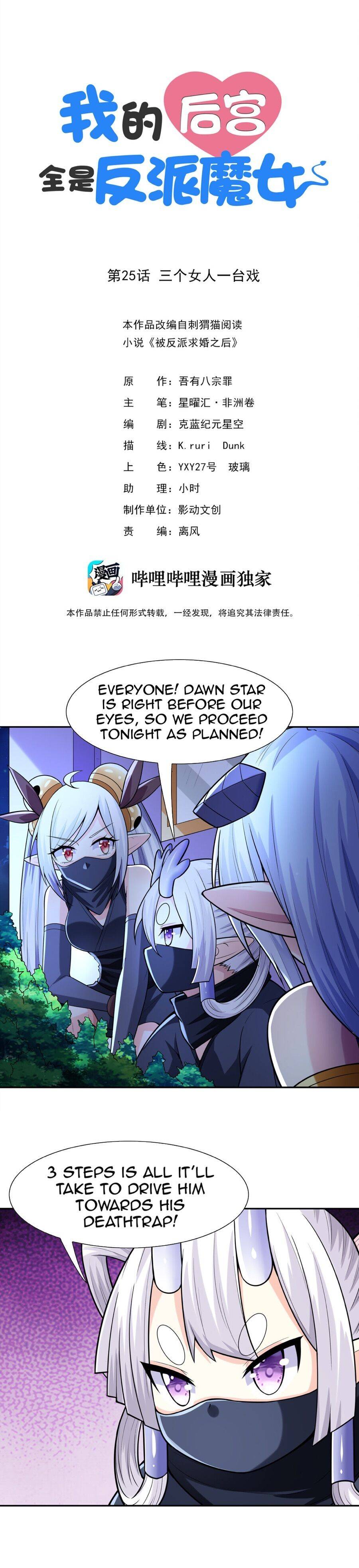 My Harem Is Entirely Female Demon Villains Chapter 25 - Page 0