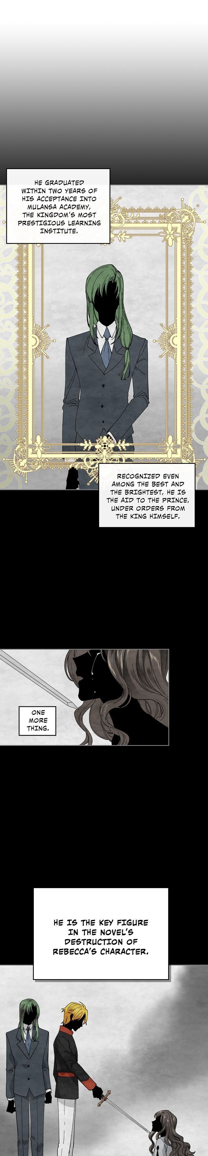 The Antagonist’s Pet ( The Pet of the Villainess ) Chapter 4 - Page 0