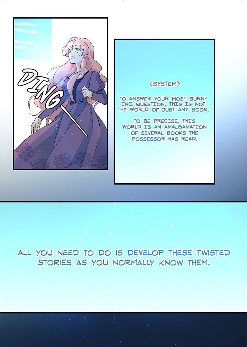 If You Don’t Know The Novel, You Will Die Chapter 0 - Page 2